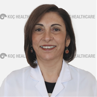 Arzu Ruacan M.D. 