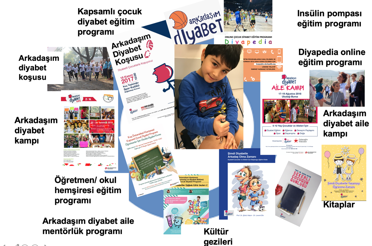 Comprehensive Pediatric Diabetes Program Koç Healthcare